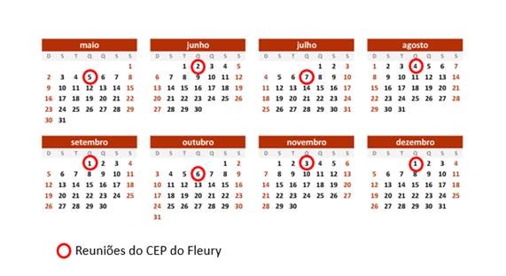 Calendário do CEP de Maio a Dezembro 2021